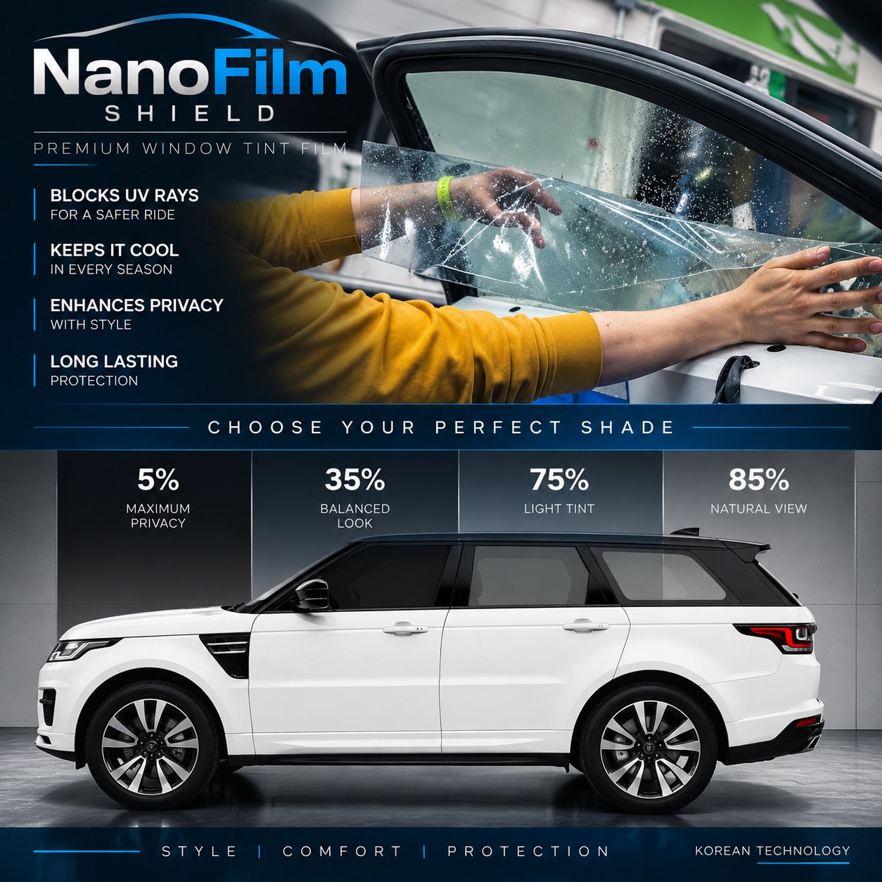 Nano Film