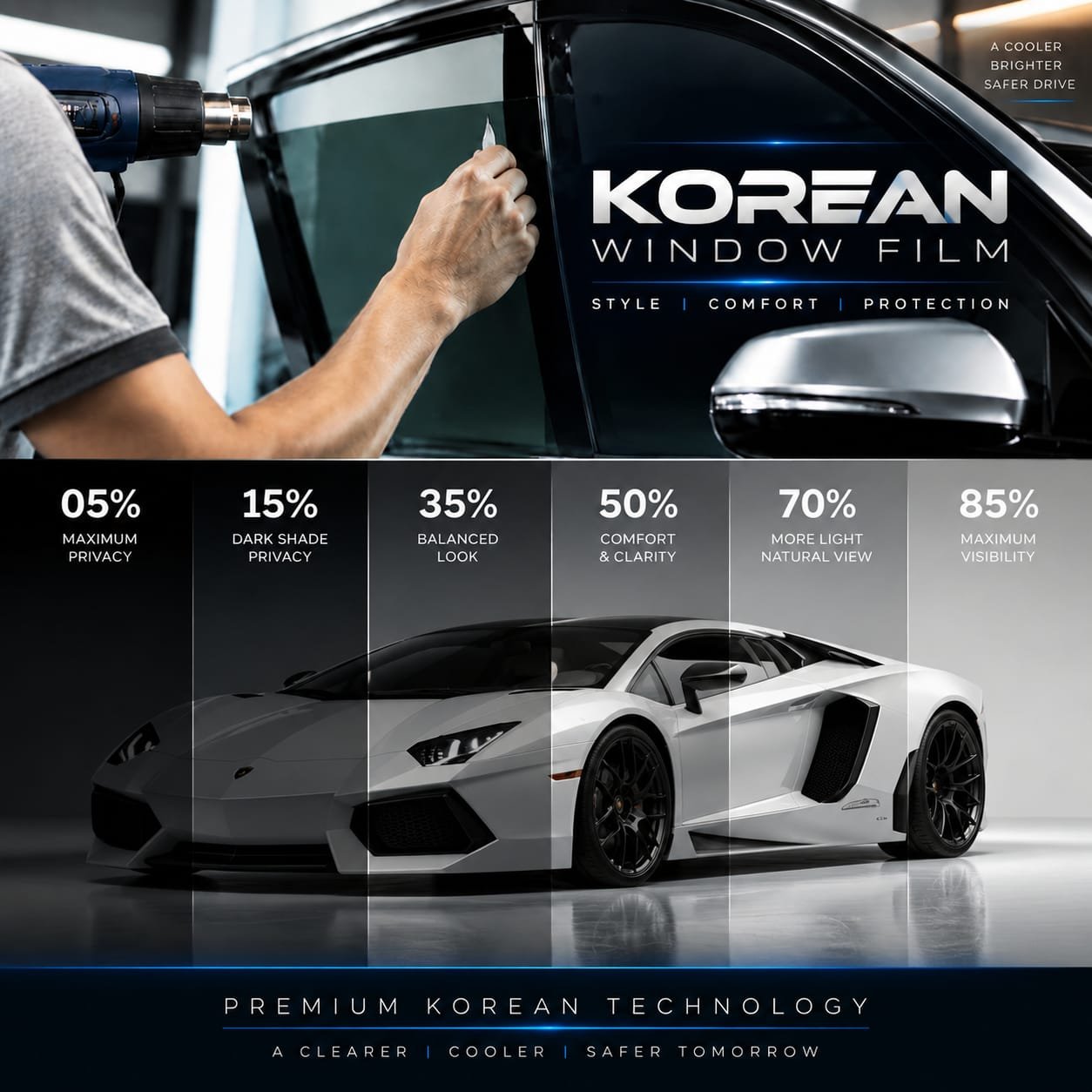Premium Korean Window Film