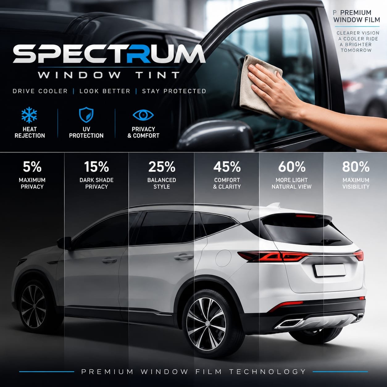 Spectrum Window Tint